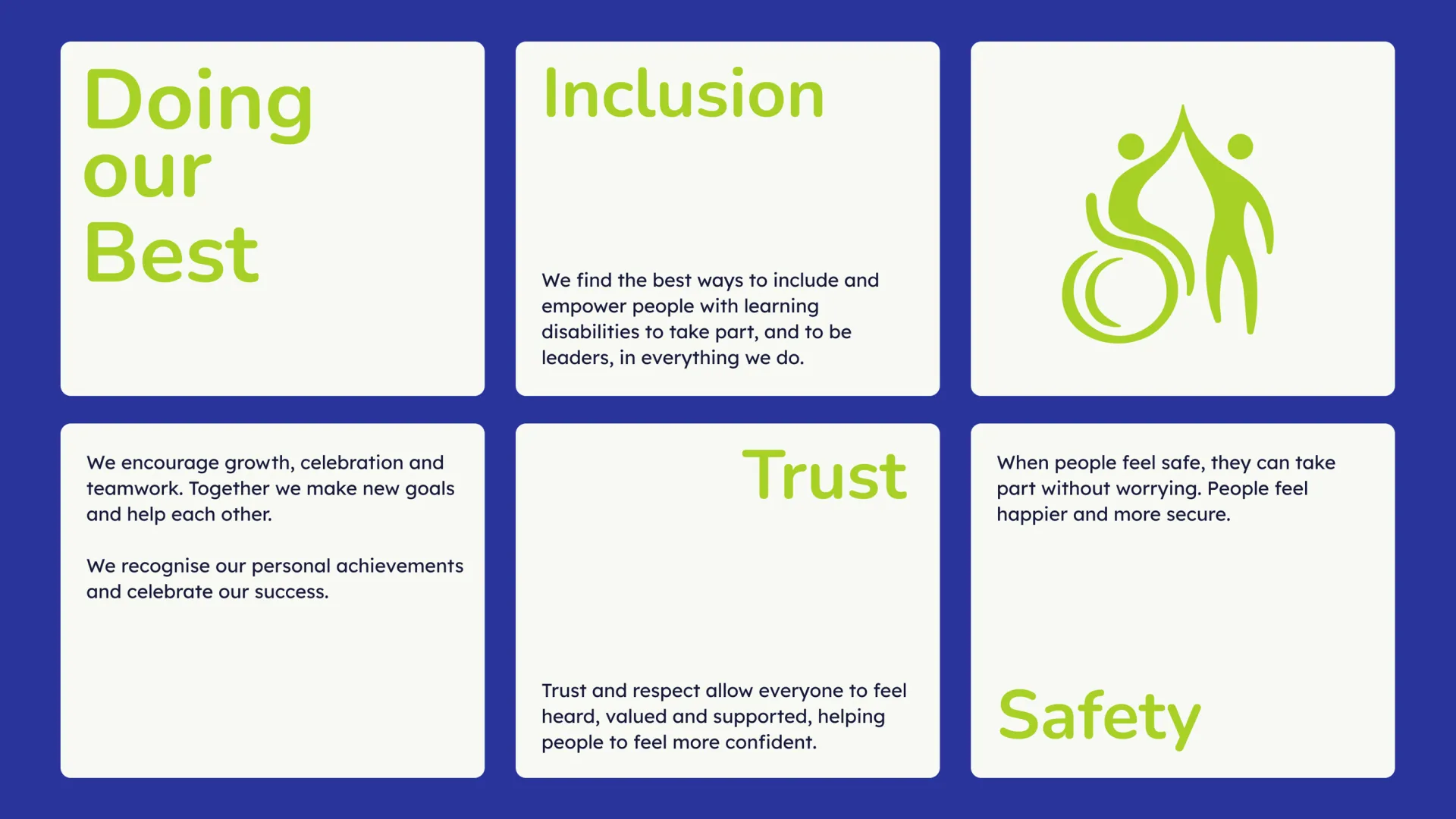 Grid of text and taglines and wheelchair high five icon