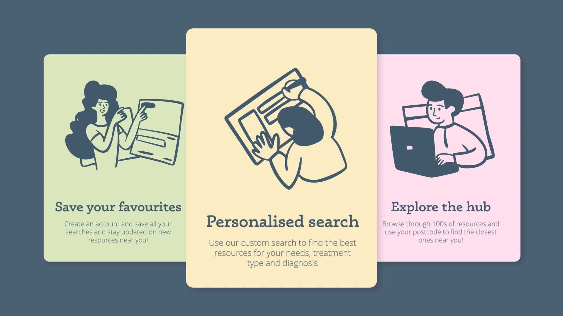 Green, yellow and pink component cards with individual character illustrations and text.