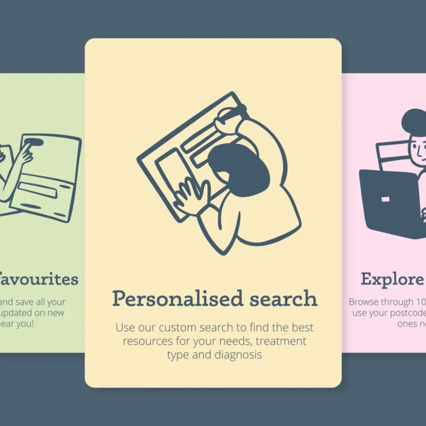 Green, yellow and pink component cards with individual character illustrations and text.