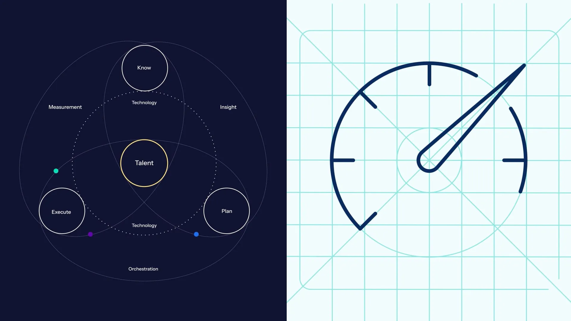 a split image showing the design process