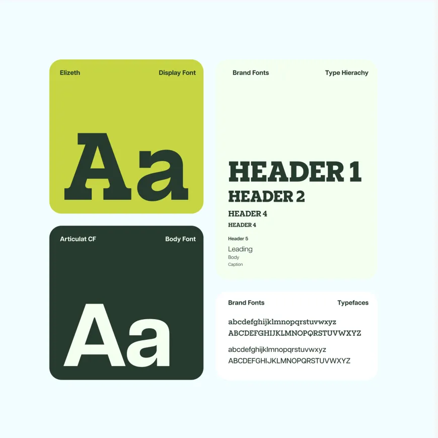 Typography and font hierarchy guidelines for the English Naturally brand identity