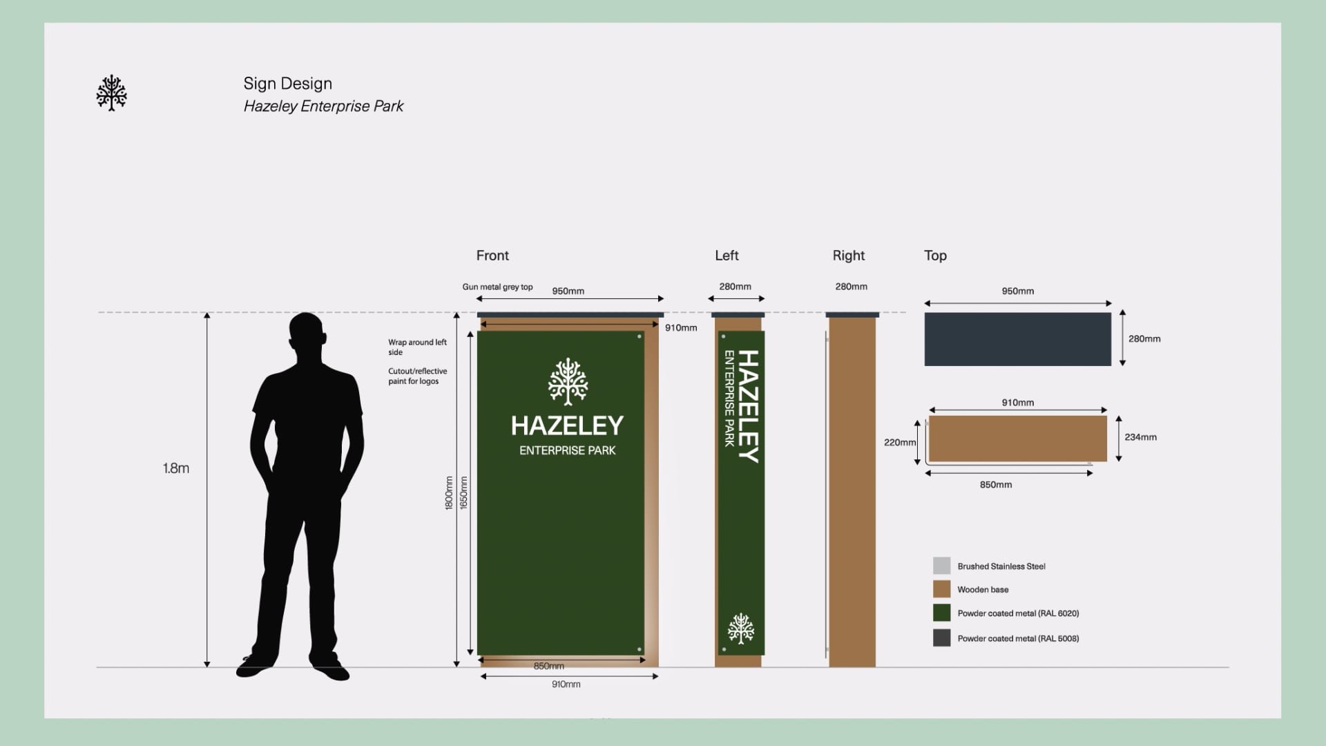 Diagram of Hazeley signage with person as size reference