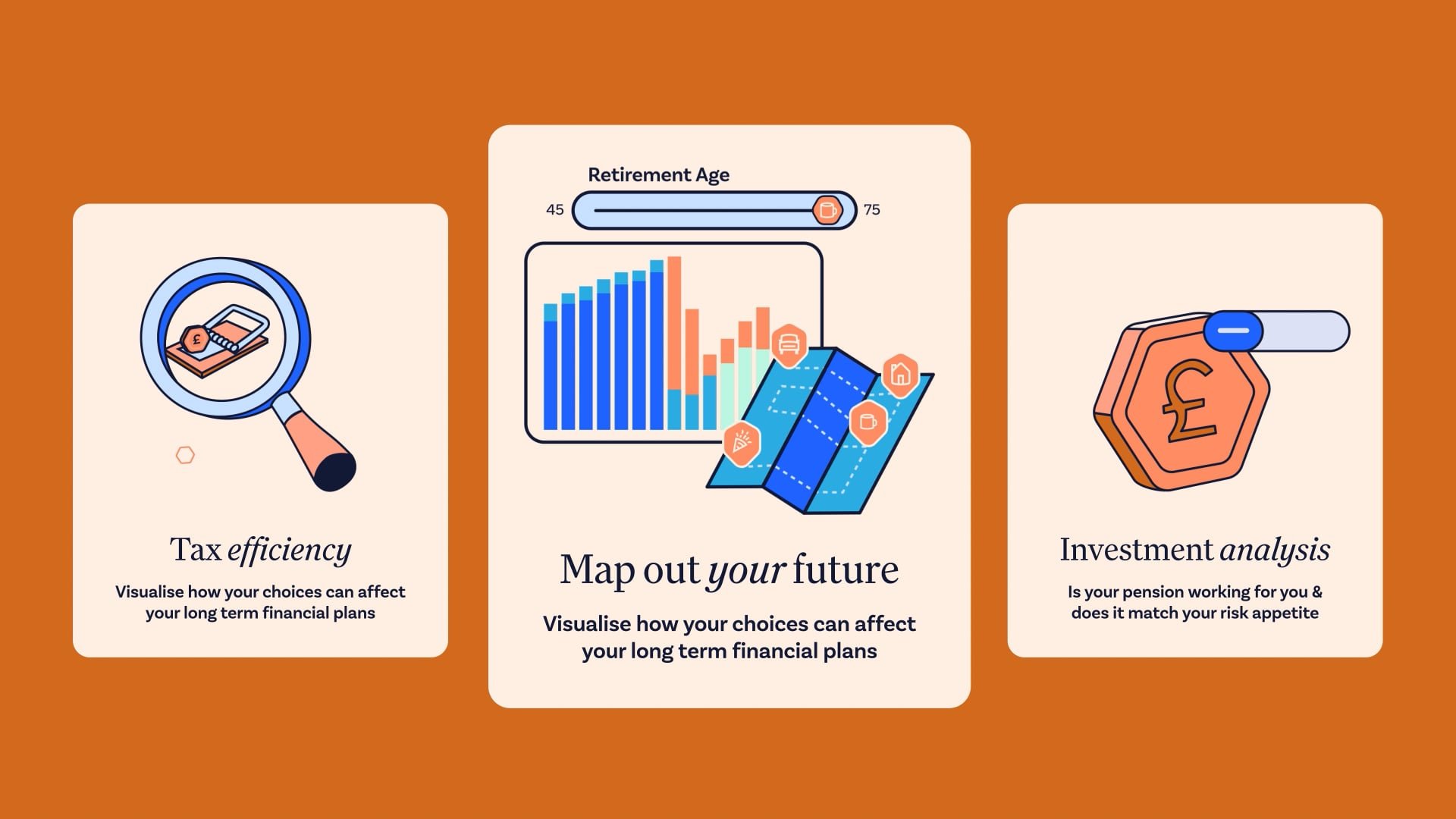 three cards in cream on a orange backgroung with illustrated icons showing graphs and finance motifs