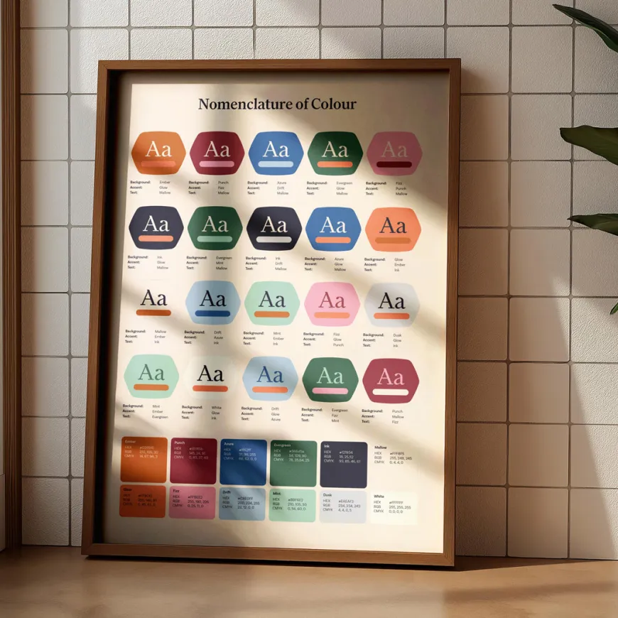 Colour palette and typography guide displaying the Luma Financial Planning brand identity and design system