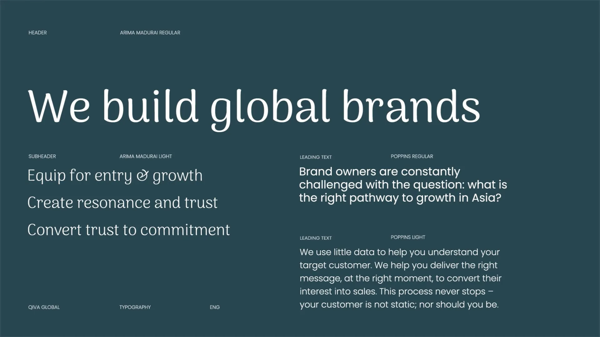 a blue background with white type in different font weights