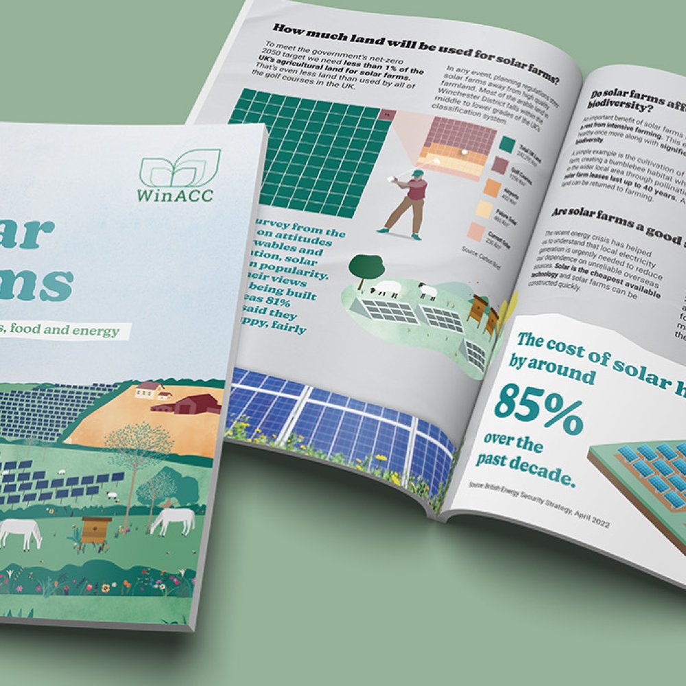 Infographics